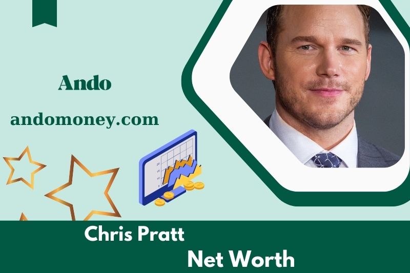 What is the net assets of Chris Pratt in 2025