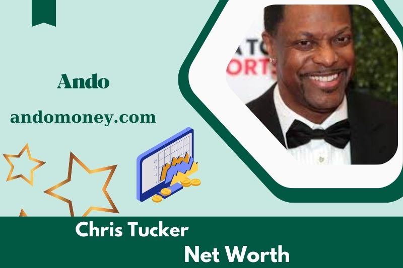 What is the net assets of Chris Tucker in 2025