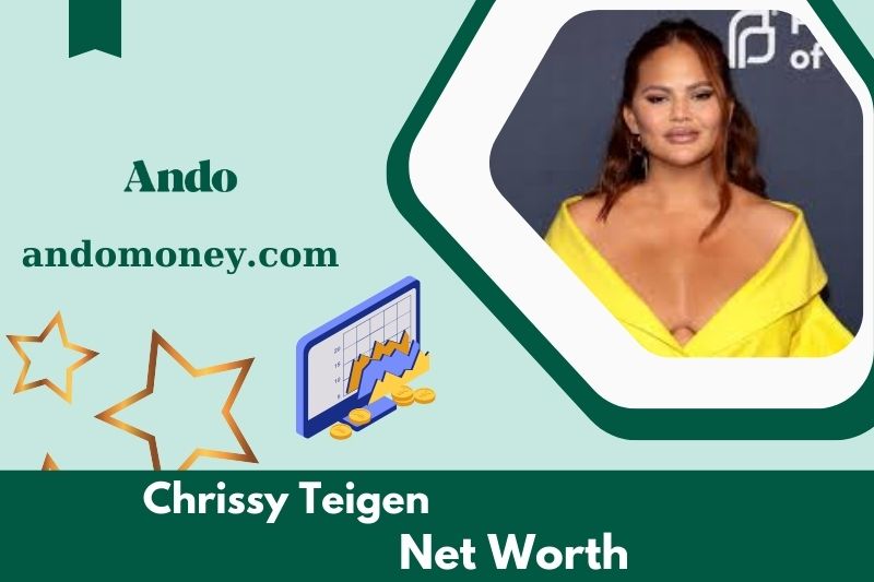 What is the net assets of Chrissy Teigen in 2025