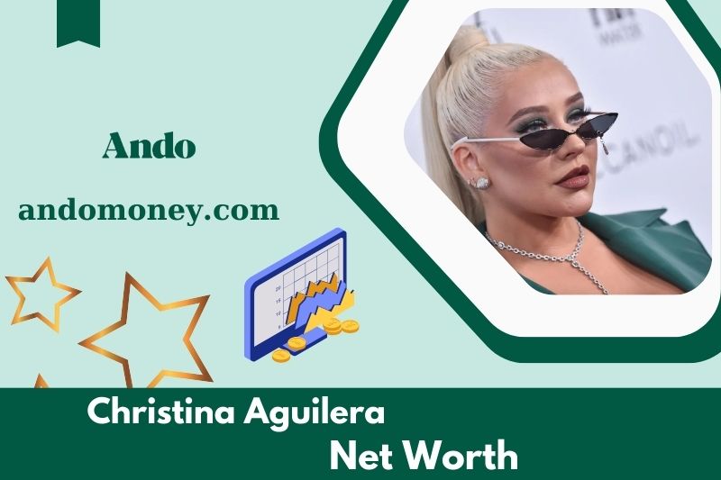 What is the net assets of Christina Aguilera in 2025