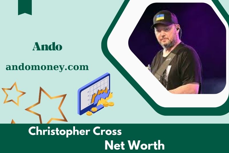 What is the net assets of Christopher Cross in 2025