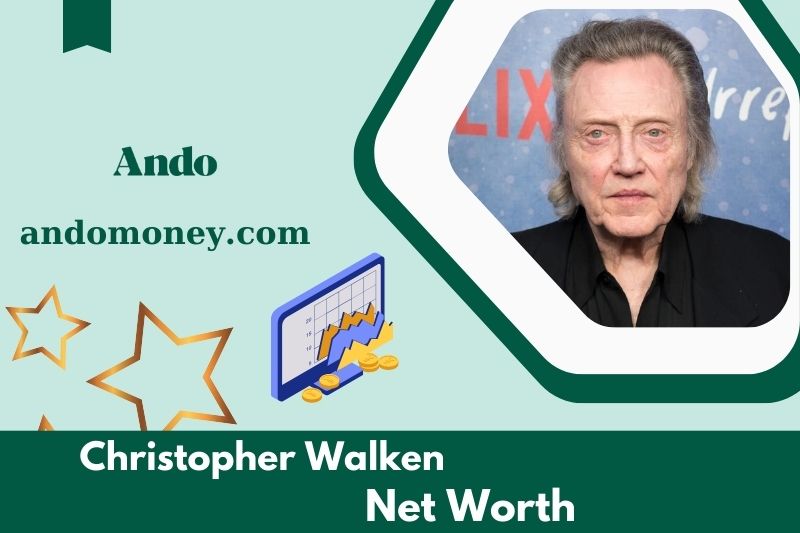 What is the net assets of Christopher Walken in 2025