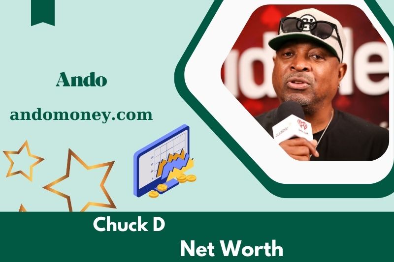 What is the net assets of Chuck D in 2025