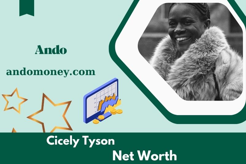 What is net assets of Cicely Tyson in 2025