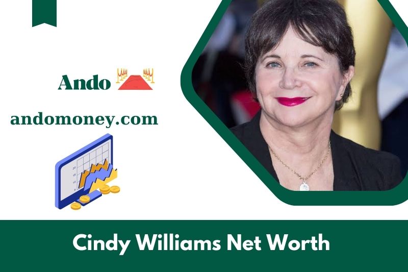 What is Cindy Williams' net assets in 2025