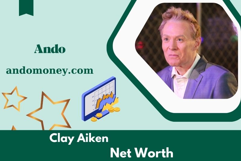 What is Ton Aiken's net assets in 2025?