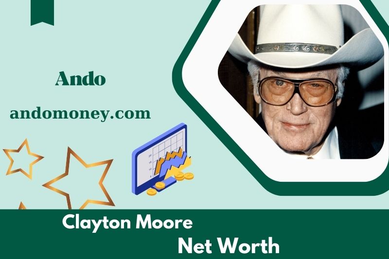 What is Clayton Moore's net assets in 2025