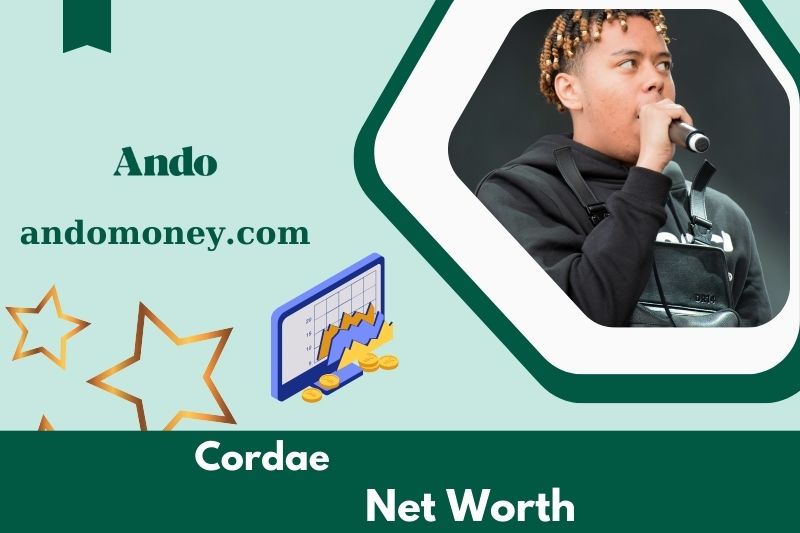 What is Cordae's net assets in 2025?