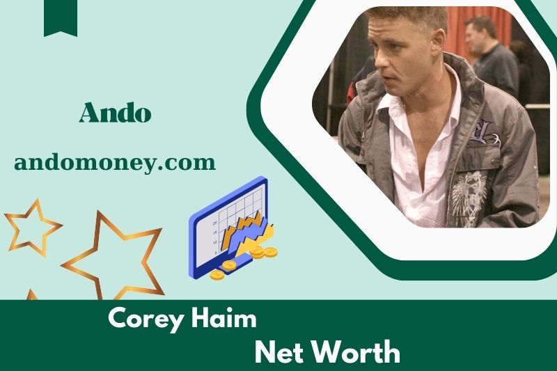 What is Corey Haim's net assets in 2025?