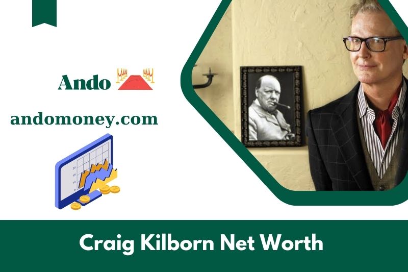 What is Netto -assets from Craig Kilborn in 2025