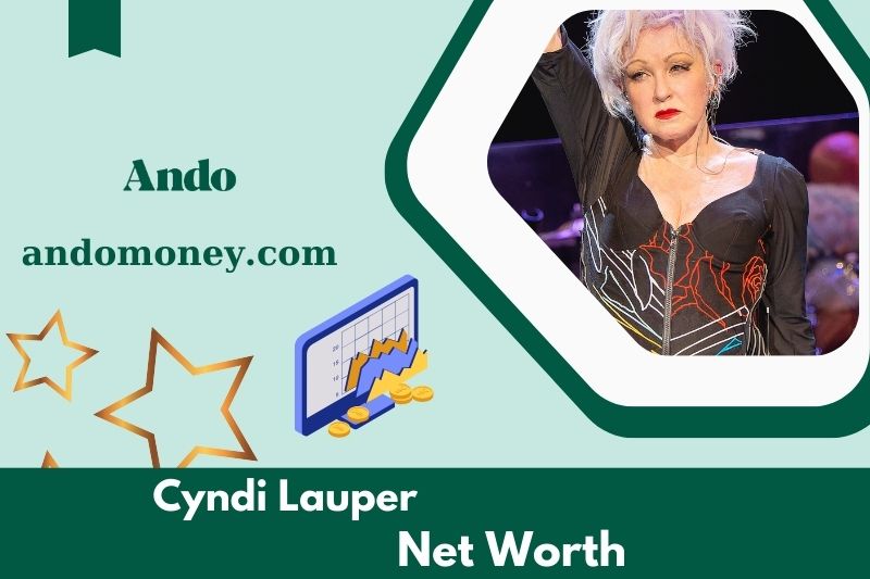 What is net assets of Cyndi Lauper in 2025