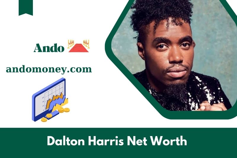 What is Netto -assets from Dalton Harris in 2025