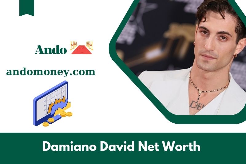 What is Netto -assets of Damiano David in 2025