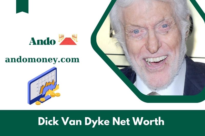 What is the net assets of Dick van Dyke in 2025