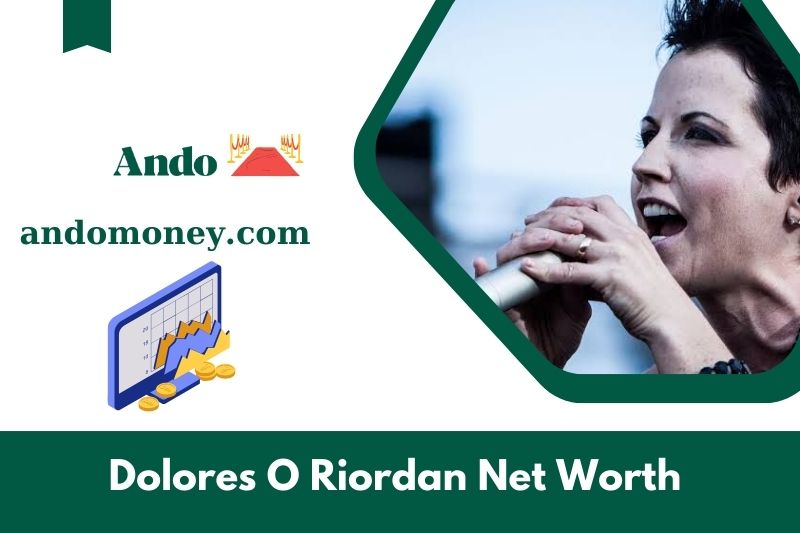 What is Netto -assets of Dolores O Riordan in 2025