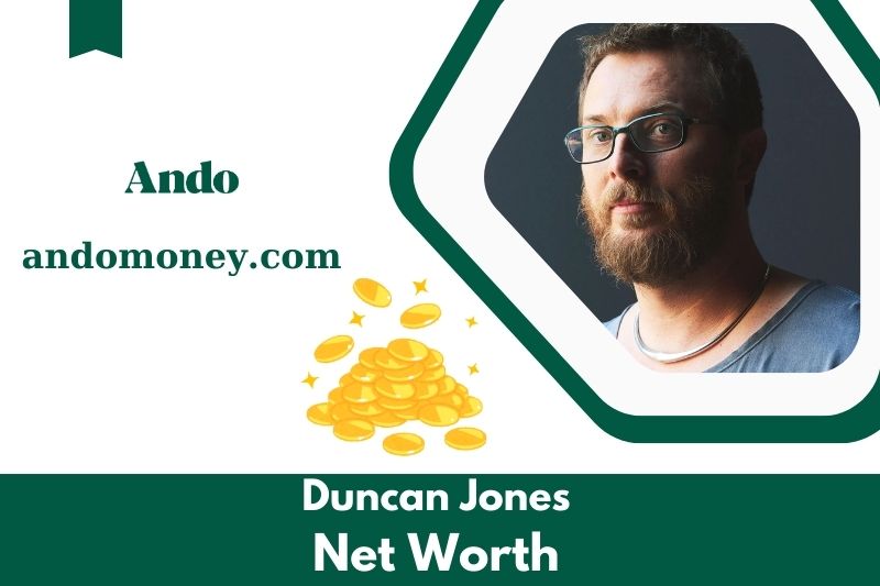 What is Netto -assets from Duncan Jones in 2025