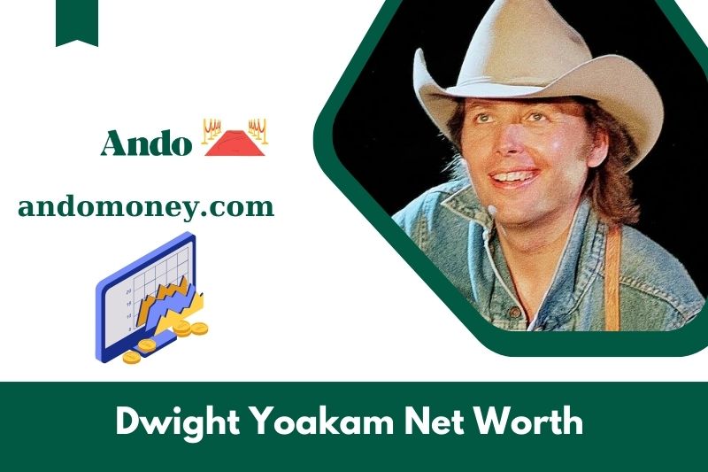 What is net assets from Dwight Yoakam in 2025