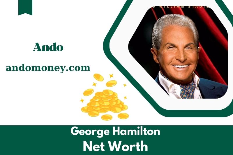 What is the net assets of George Hamilton in 2025