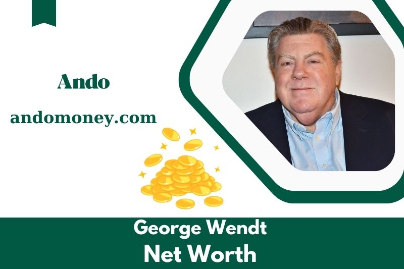 What is the net assets of George Wendt in 2025