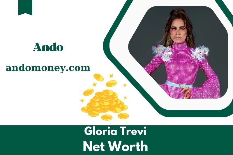 What is the net assets of Gloria Trevi in ​​2025