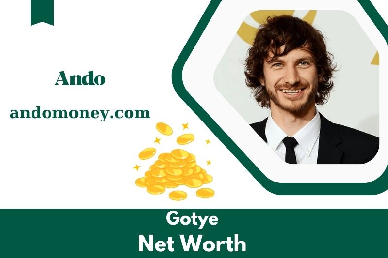 What is the net assets of Gotye in 2025