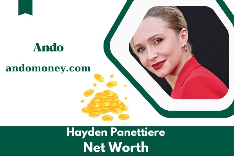 What is the net assets of Hayden Panettiere in 2025