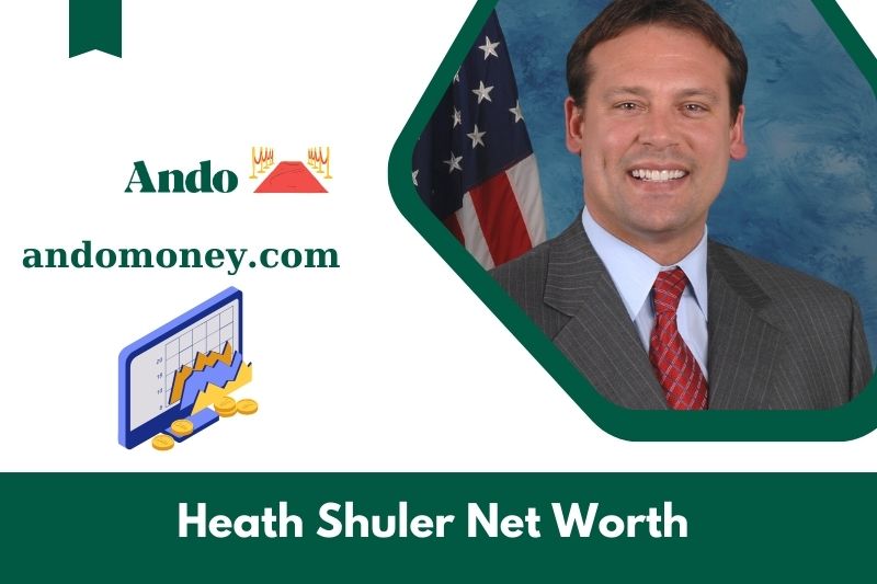 What is the net wealth of Heath Shuler in 2025