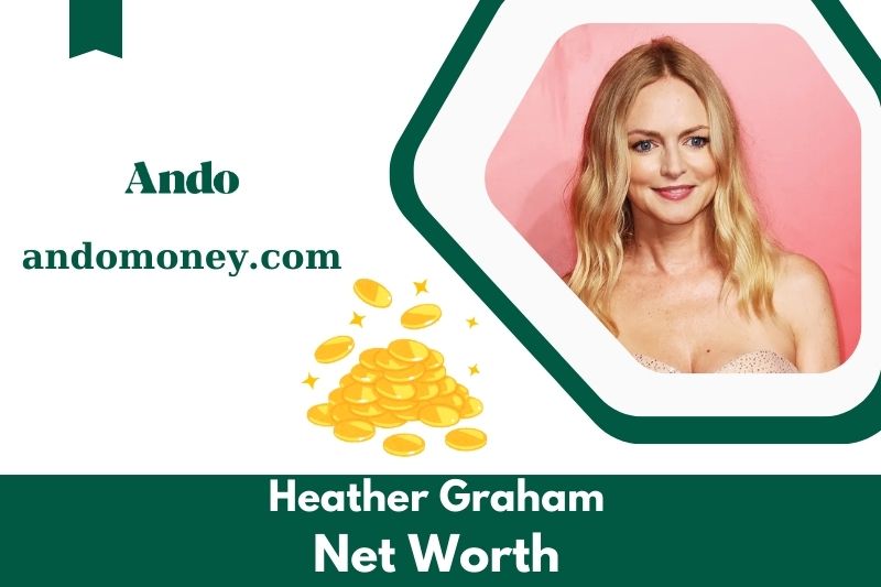 What is Heather Graham's net assets in 2025