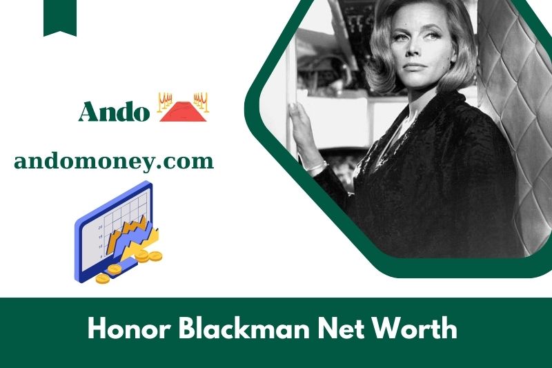 What is net assets of honor Blackman in 2025