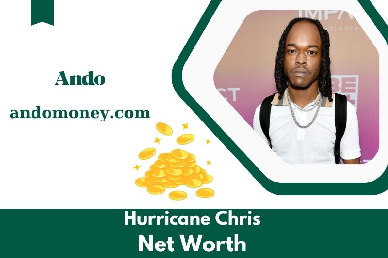 What is the net assets of Hurricane Chris in 2025