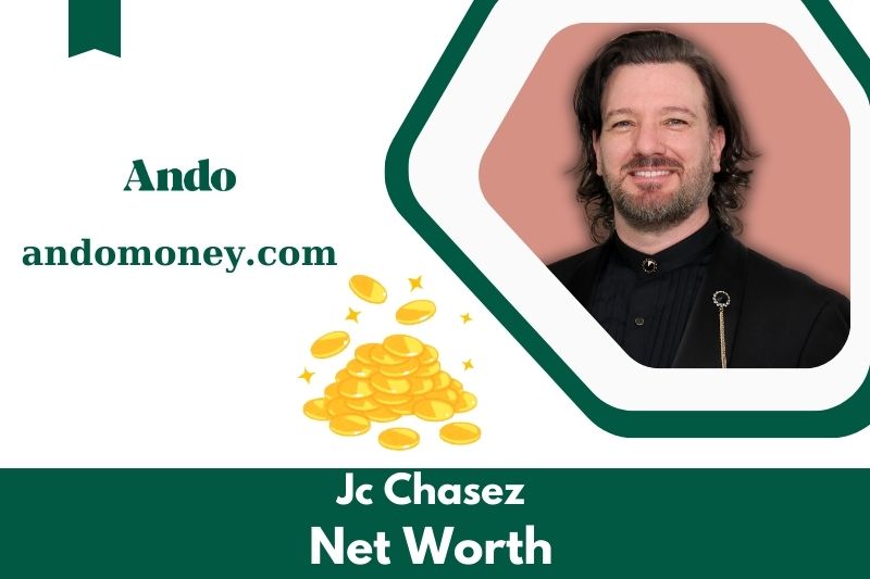 What is net assets of JC Chaseez in 2025