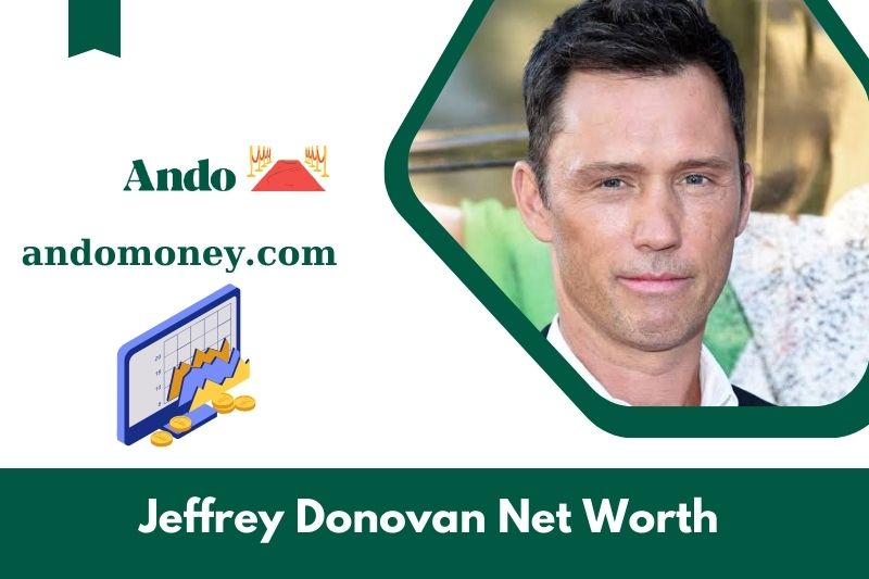 What is Netto -assets from Jeffrey Donovan in 2025