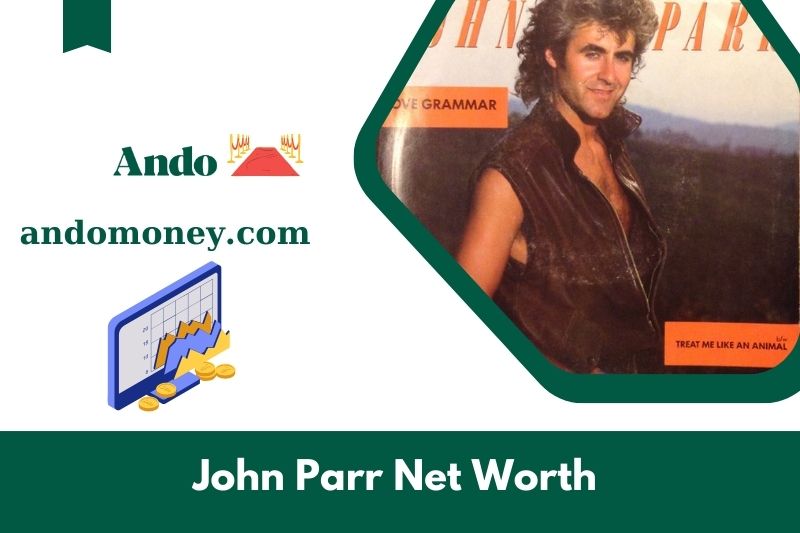 What is the net assets of John Parr in 2025