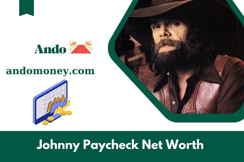 What is the net assets of Johnny's salary check in 2025