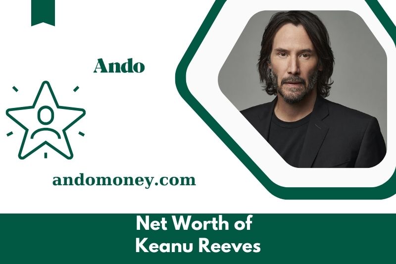 What is Keanu Reeves's net assets in 2025