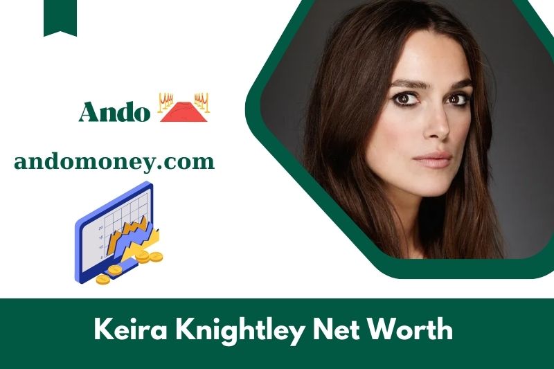 What is Keira Knightley's net assets in 2025