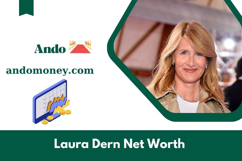 What is Laura Dern's net assets in 2025