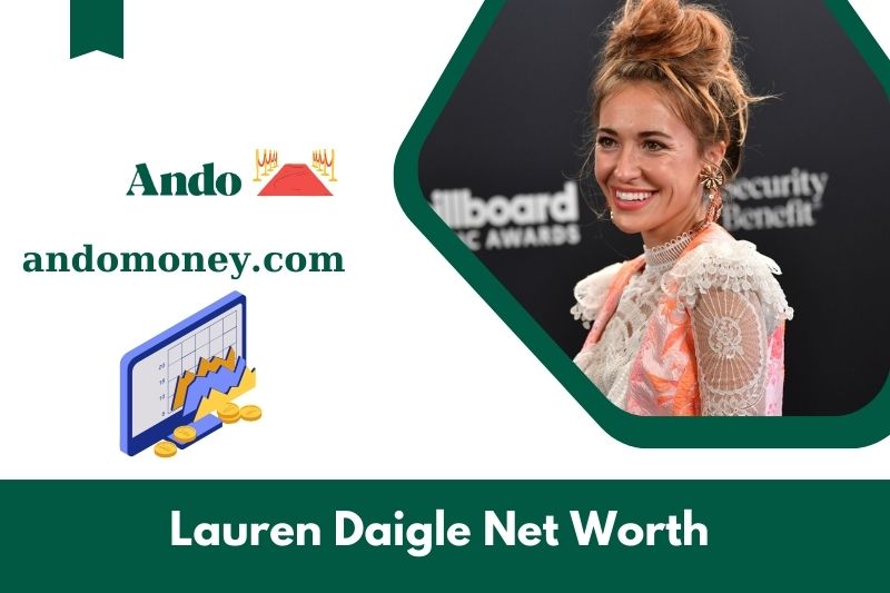 What is the net assets of Lauren Daigle in 2025