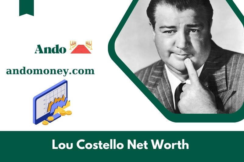 What is Lou Costello's net assets in 2025