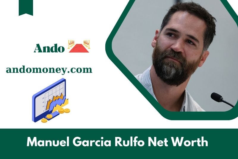 What is Netto -assets of Manuel Garcia Rulfo in 2025