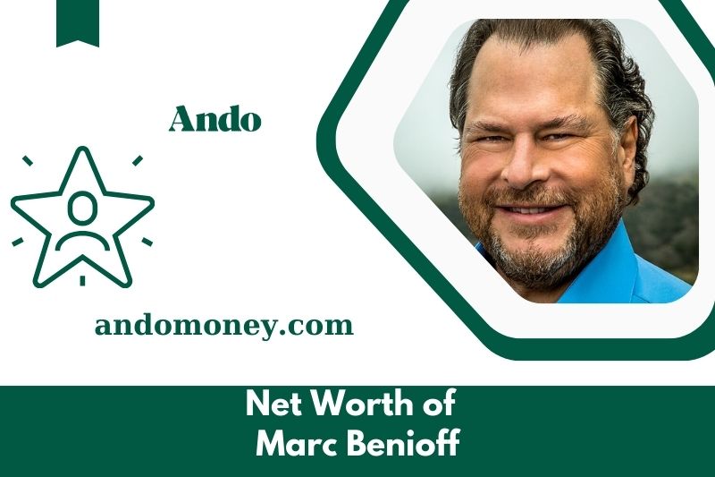 What is the net assets of Marc Benioff in 2025