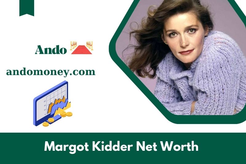 What is the net assets of Margot Kidder in 2025