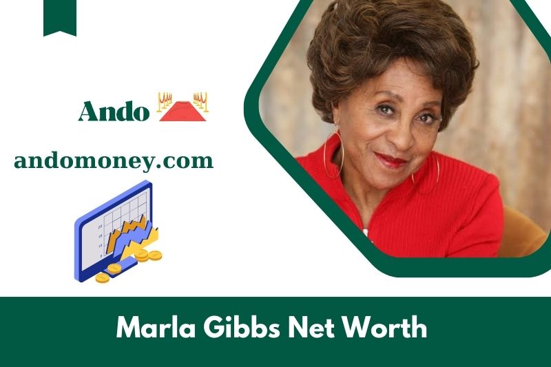 What is Netto -assets from Marla Gibbs in 2025