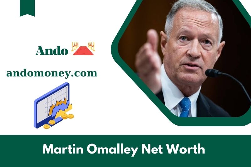 What is Martin Omalley's net assets in 2025