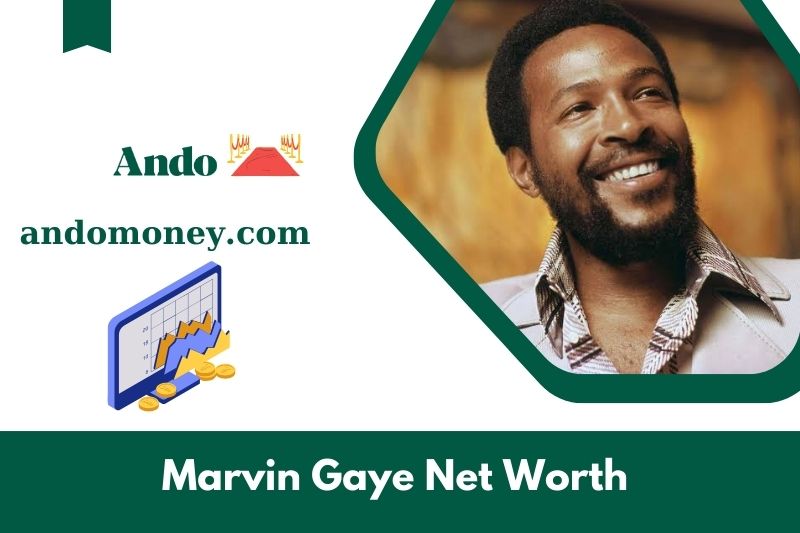 What is the net assets of Marvin Gaye in 2025