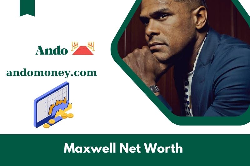 What is Maxwell's net assets in 2025