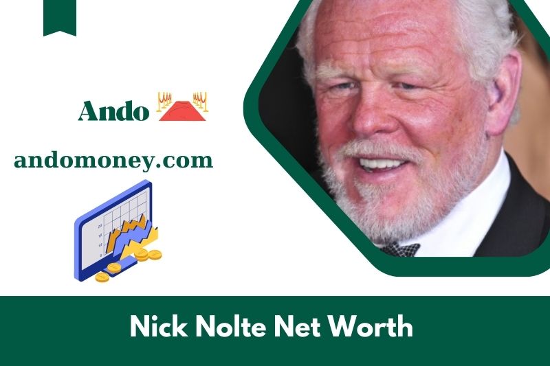 What is Nick Nolte in 2025 Nick Nolte's assets