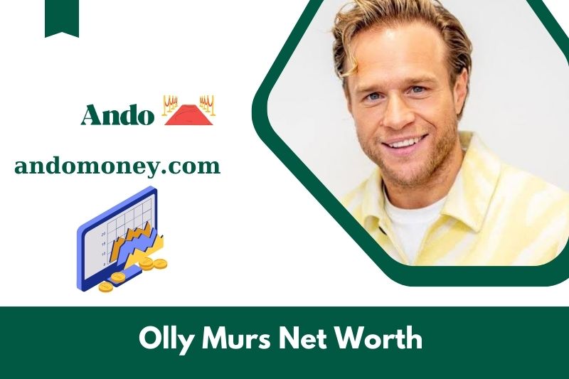 What is Olly Murs' net assets in 2025