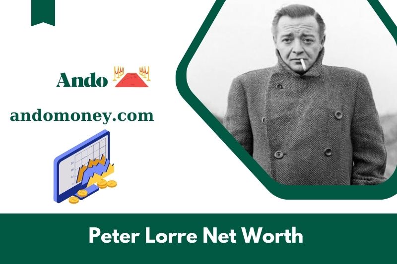 What is the net assets of Peter Lorre in 2025