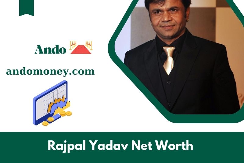 What is Rajpal Yadav's net assets in 2025